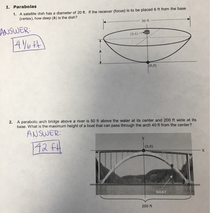 Solved I. Parabolas 1. A satellite dish has a diameter of 20