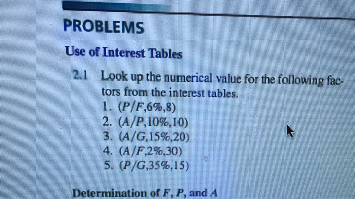 Solved PROBLEMS Use of Interest Tables 2.1 Look up the | Chegg.com