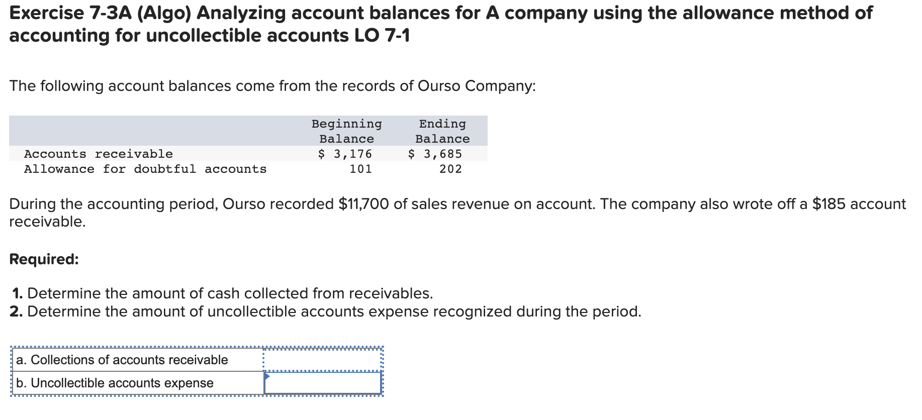 Solved Exercise 7-3A (Algo) Analyzing account balances for A | Chegg.com