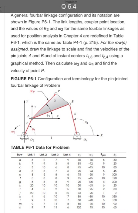 Solved Repeat Problem 6-4 Using An Analytical Method. Draw | Chegg.com