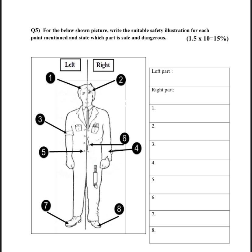 Solved (5) For the below shown picture, write the suitable | Chegg.com