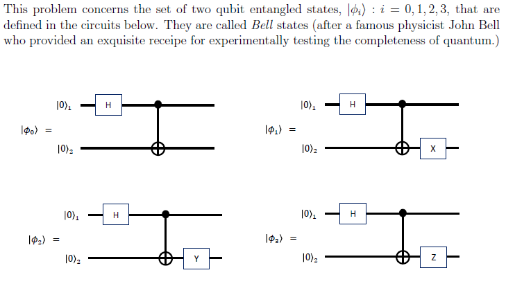 This problem concerns the set of two qubit entangled | Chegg.com