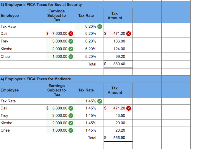 solved-paloma-co-has-four-employees-fica-social-security-chegg