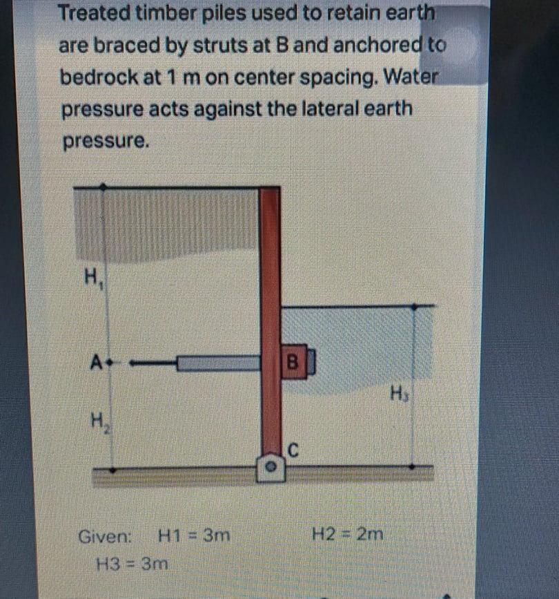 timber piles