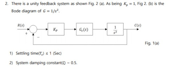Solved 2. There is a unity feedback system as shown Fig. 2 | Chegg.com