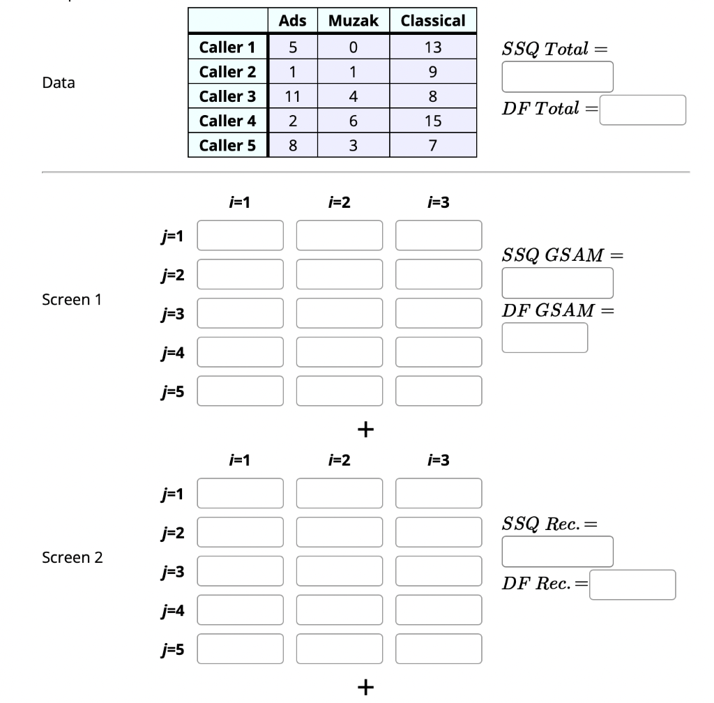 SSQ Total = DF Total = i=1i=2i=3 Residual Screen | Chegg.com