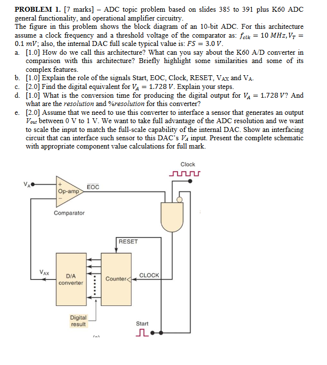 PROBLEM 1. [7 marks] – ADC topic problem based on | Chegg.com