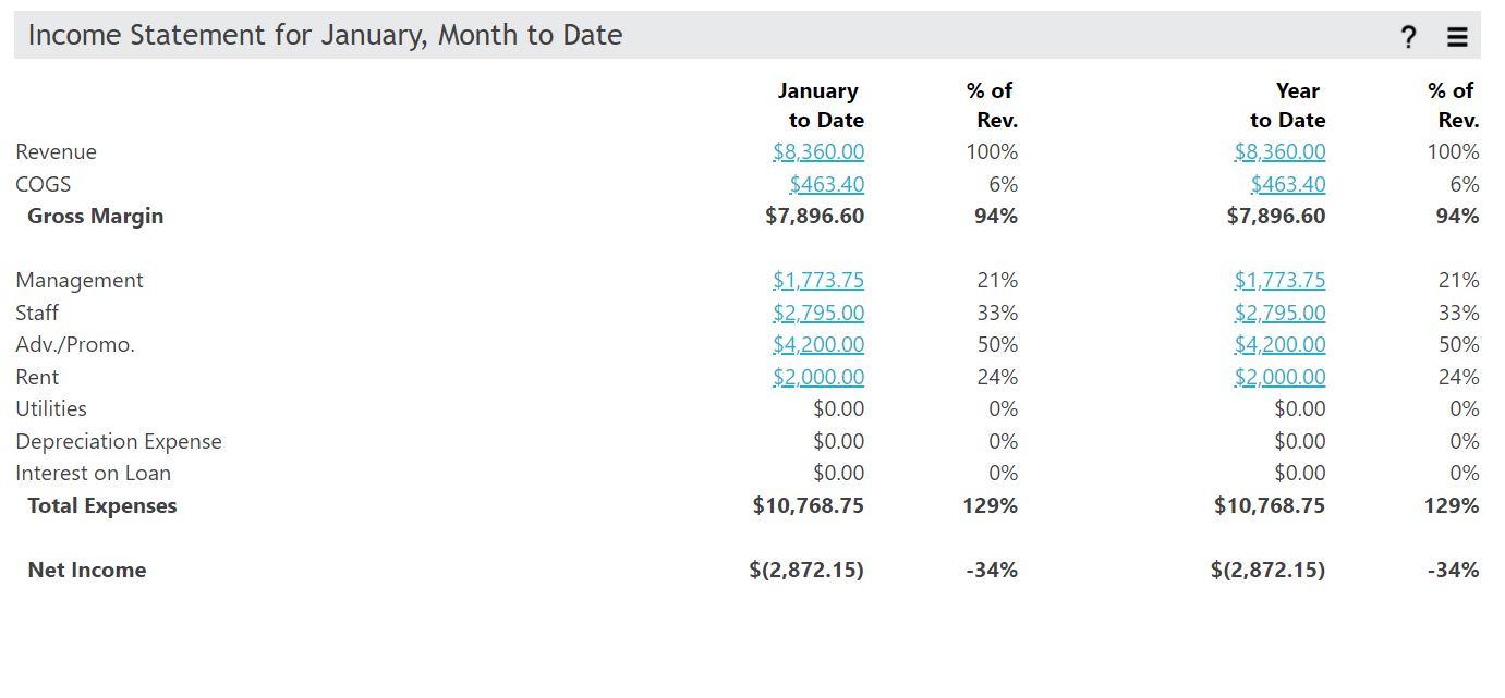 income-statement-for-january-month-to-date-of-chegg