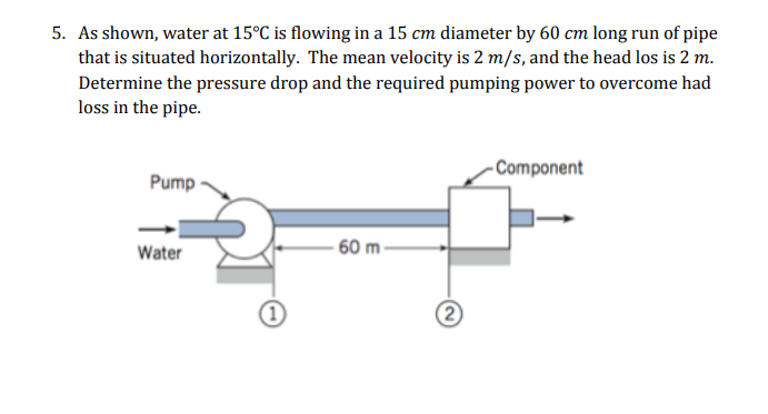Solved 5. As shown, water at 15°C is flowing in a 15 cm | Chegg.com
