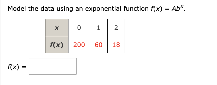 Solved Model the data using an exponential function | Chegg.com