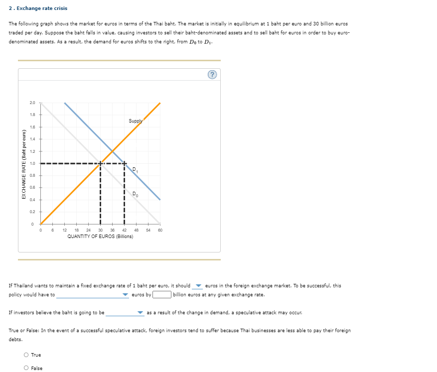 solved-2-exchange-rate-crisis-the-following-graph-shows-the-chegg