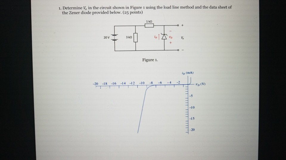 Solved 1. Determine Vo in the circuit shown in Figure 1 | Chegg.com