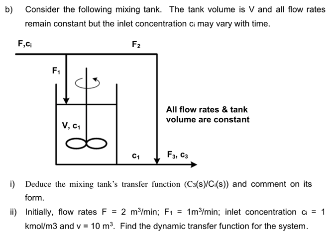 Solved I Know This Problem's In (b) Sentence Is 1/(0.1s+10) | Chegg.com