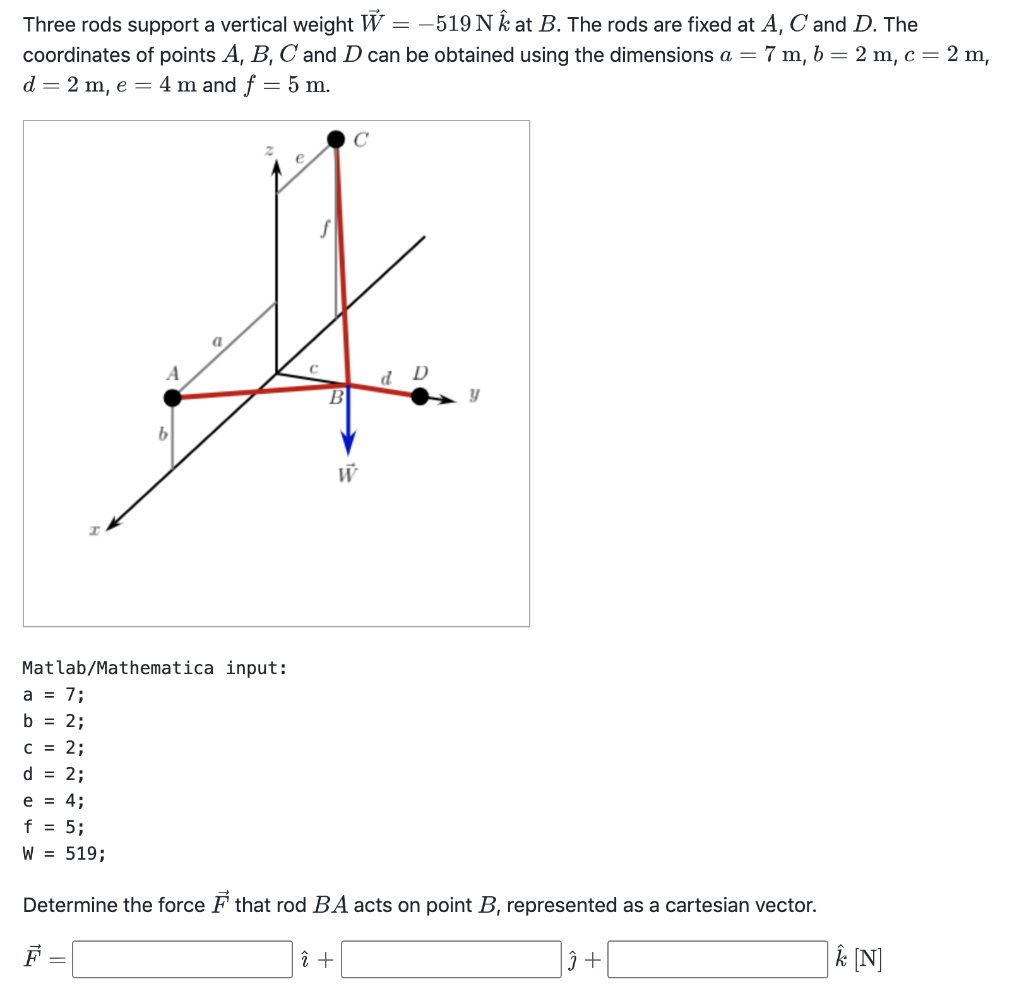 Solved Three Rods Support A Vertical Weight W 519 N A Chegg Com