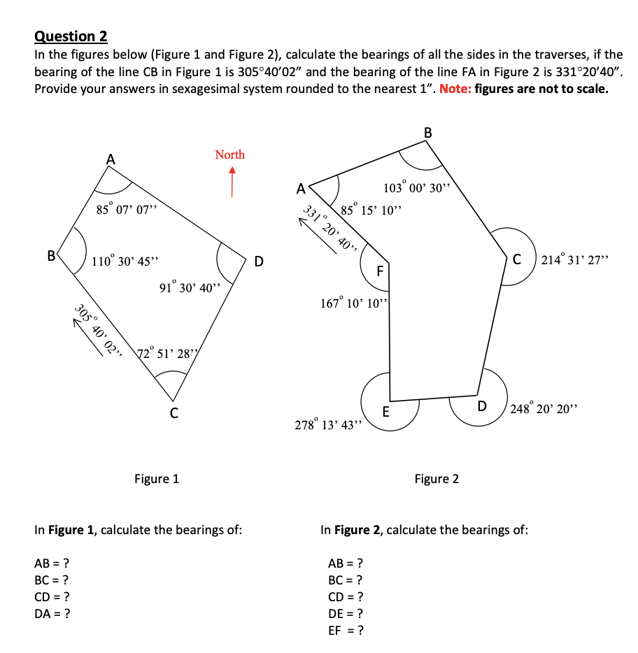 solved-question-2-in-the-figures-below-figure-1-and-figure-chegg