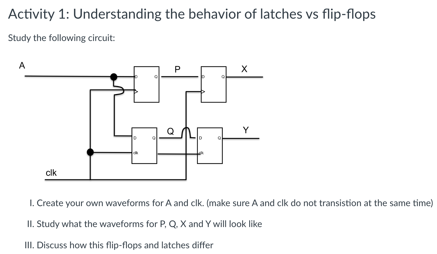 Solved Activity 1 Understanding the behavior of latches vs