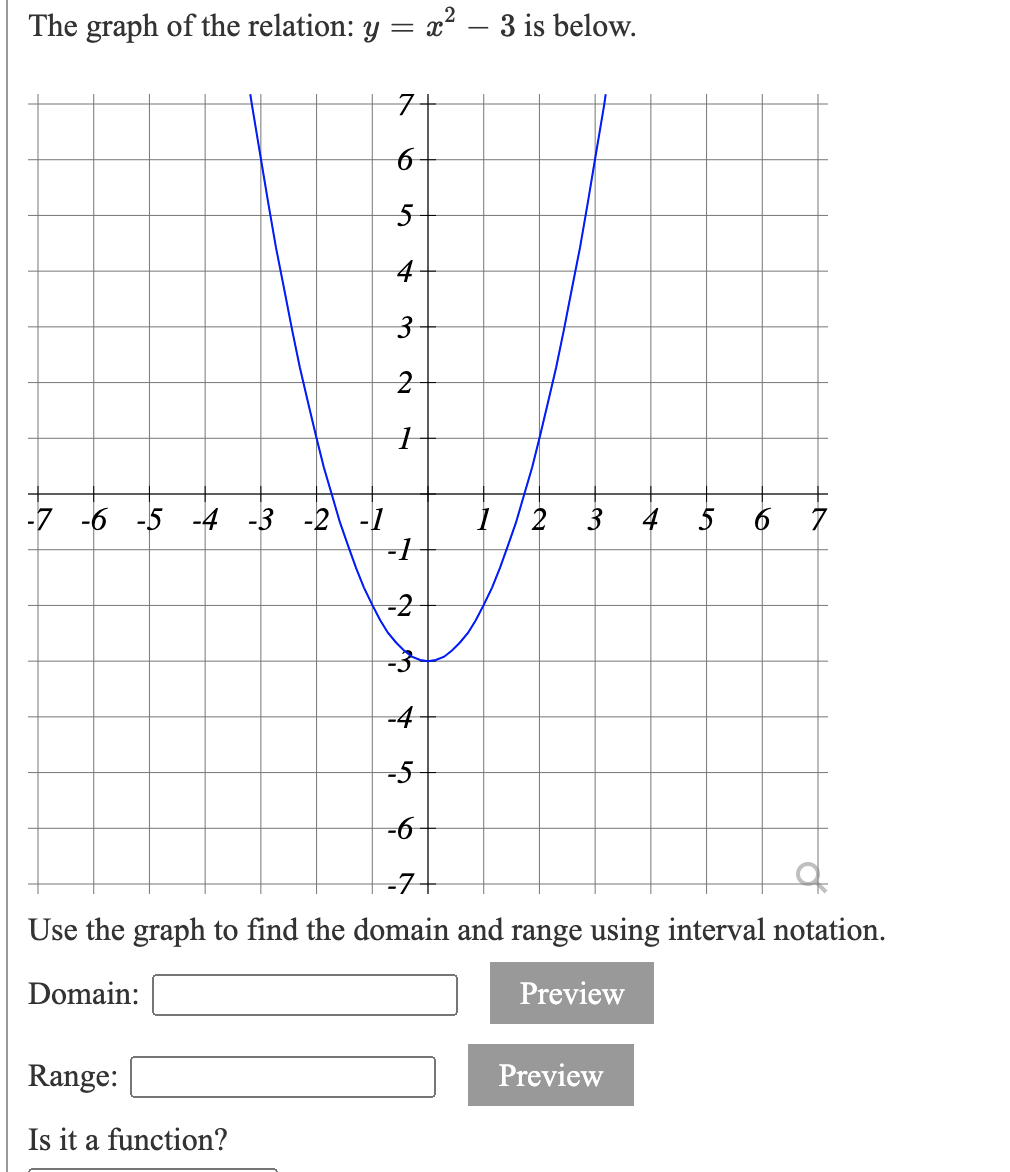 Solved The Graph Of The Relation Y X2 3 Is Below 7 7 Chegg Com