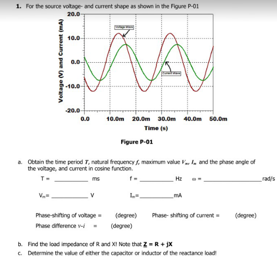 Solved 1. For the source voltage and current shape as shown | Chegg.com