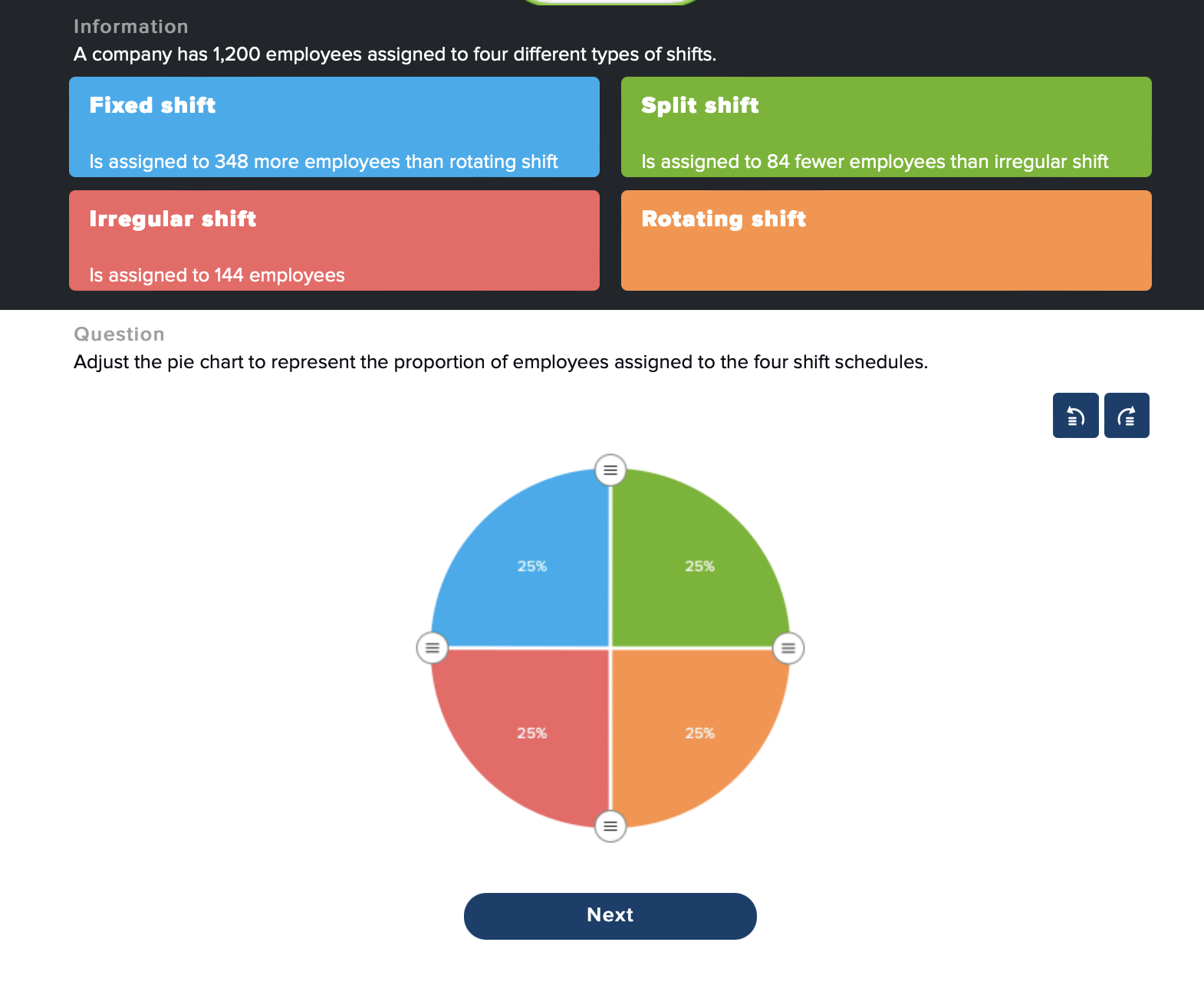 Solved Device Types for Online Orders A retail company