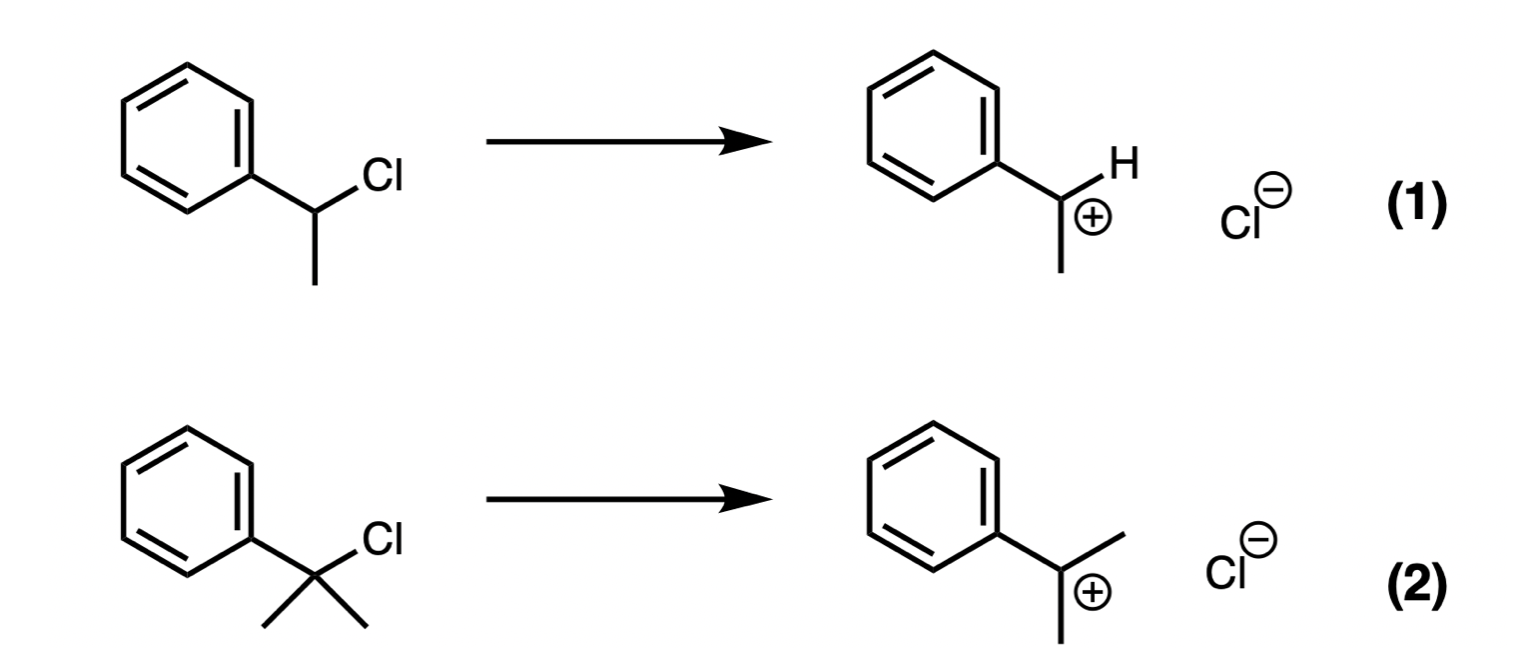 Solved Of the two unimolecular reactions shown, decide which | Chegg.com