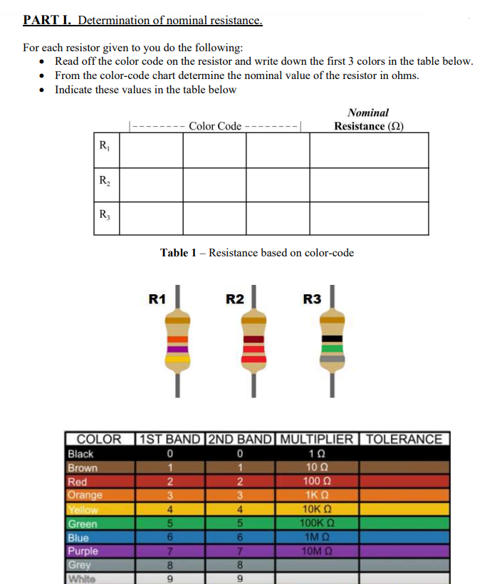 Solved PART I. Determination of nominal resistance. For each