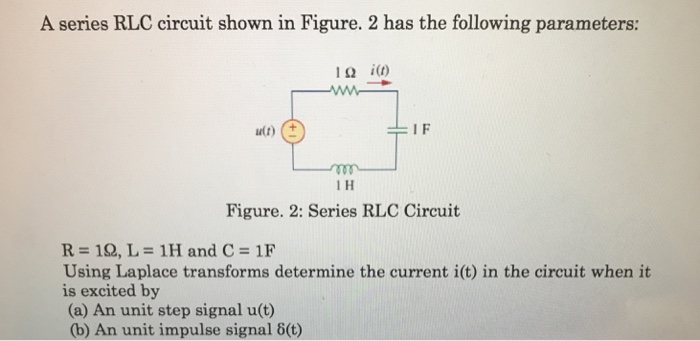 Solved A series RLC circuit shown in Figure. 2 has the | Chegg.com