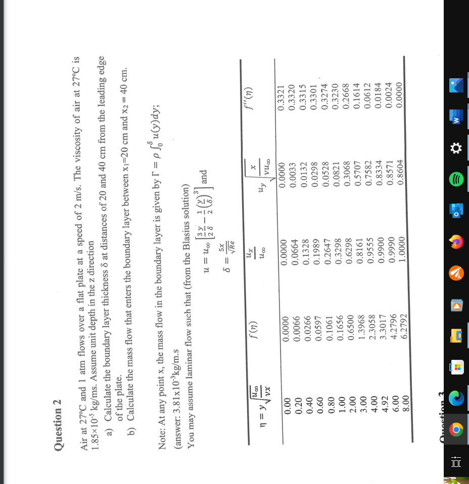 Solved 100 Question 2 Air at 27°C and 1 atm flows over a | Chegg.com