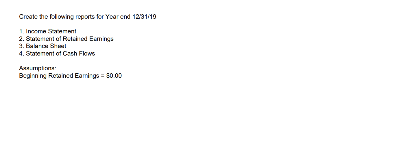 Solved Dec 31, 2019 Debit Credit 208,558.72 688.41 0.00 | Chegg.com