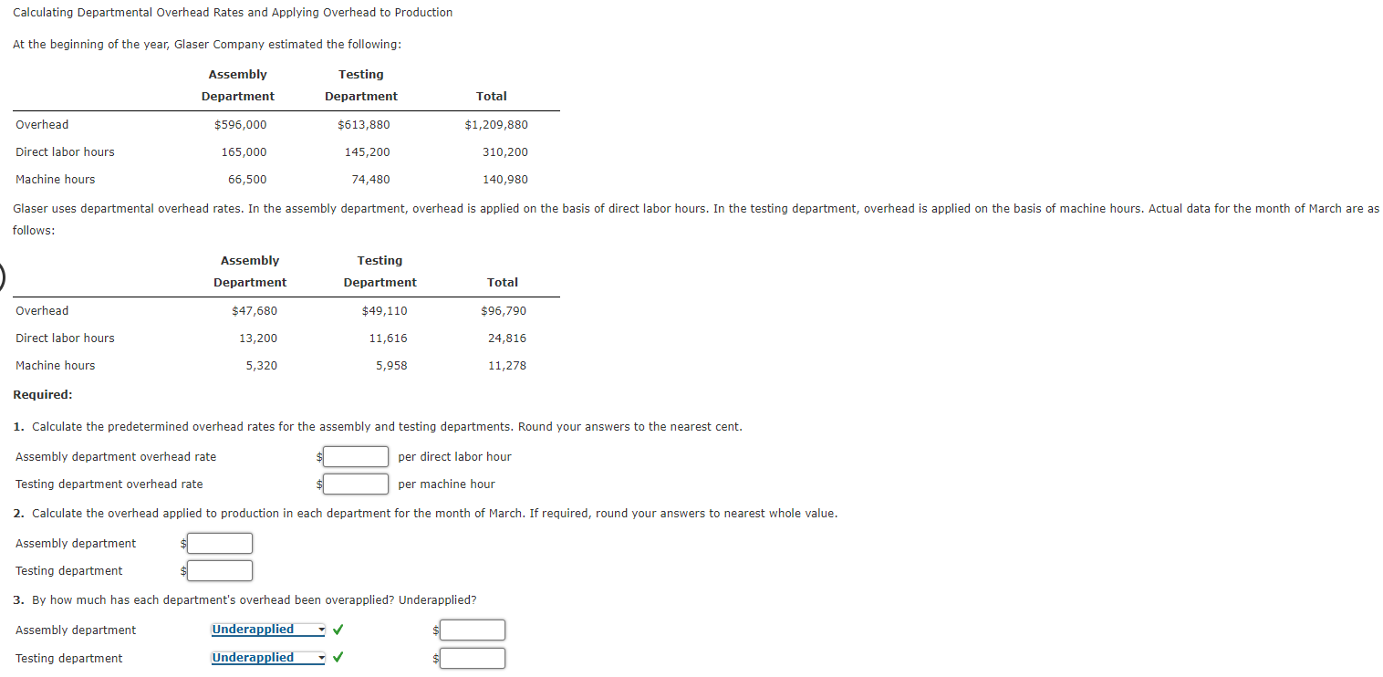 Solved Calculating Departmental Overhead Rates and Applying