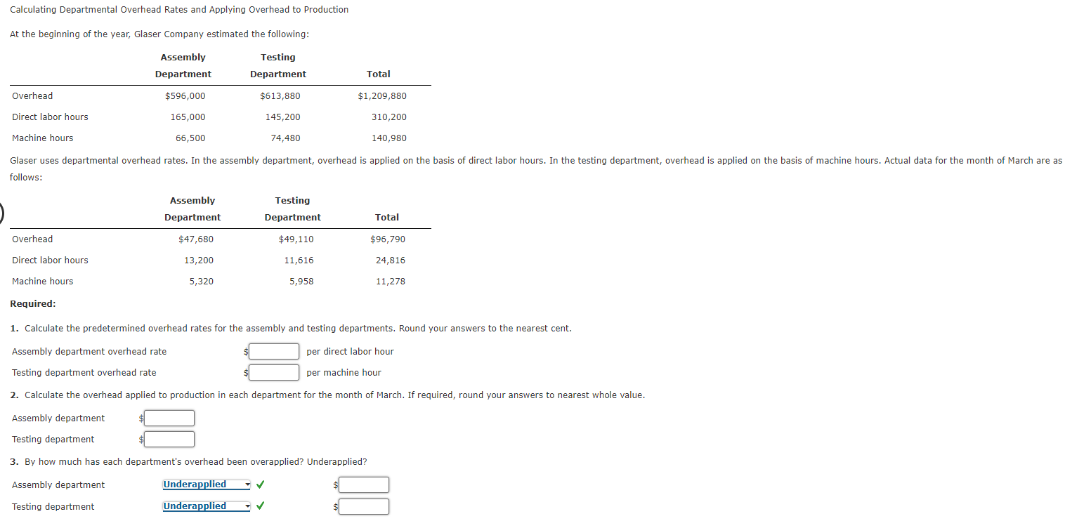 Solved Calculating Departmental Overhead Rates and Applying | Chegg.com