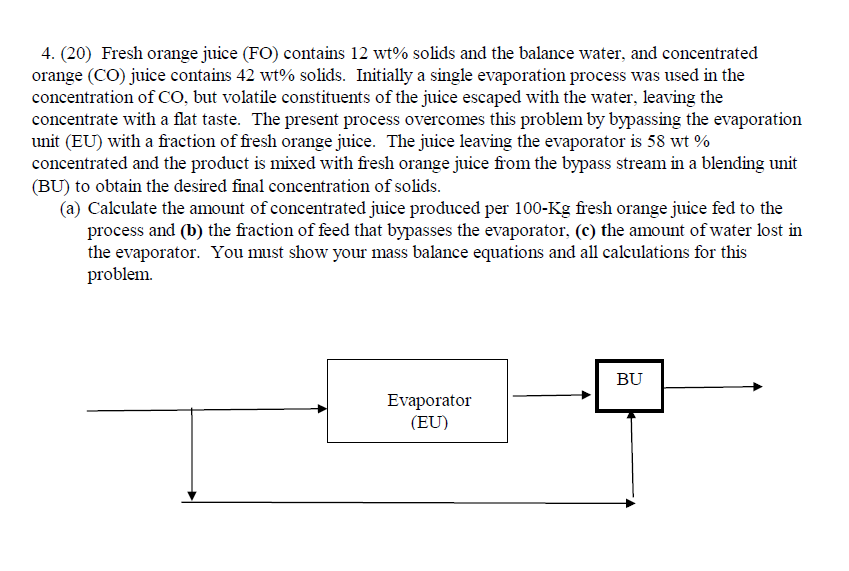 The Diagram Below Show How Orange Juice Is Produced E vrogue.co