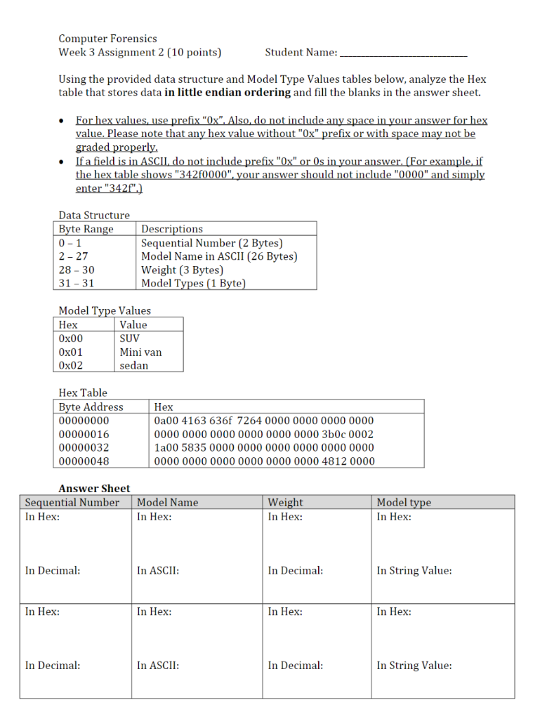 Computer Forensics Week 3 Assignment 2 10 Points Chegg Com