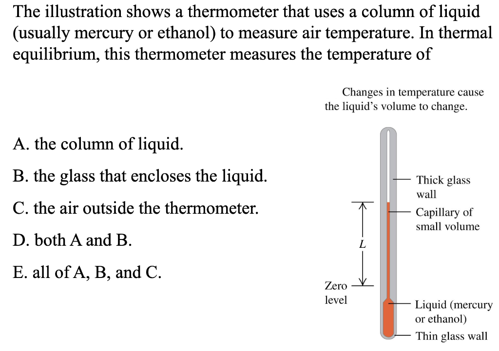 uses of thermometer