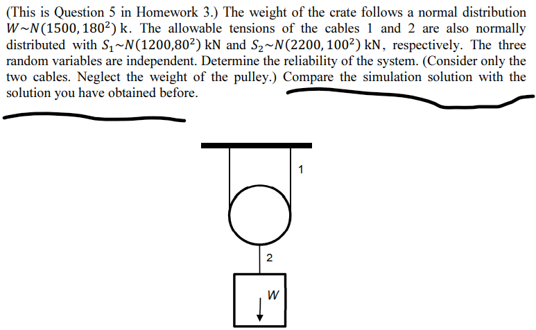 Solved (This Is Question 5 In Homework 3.) The Weight Of The | Chegg.com