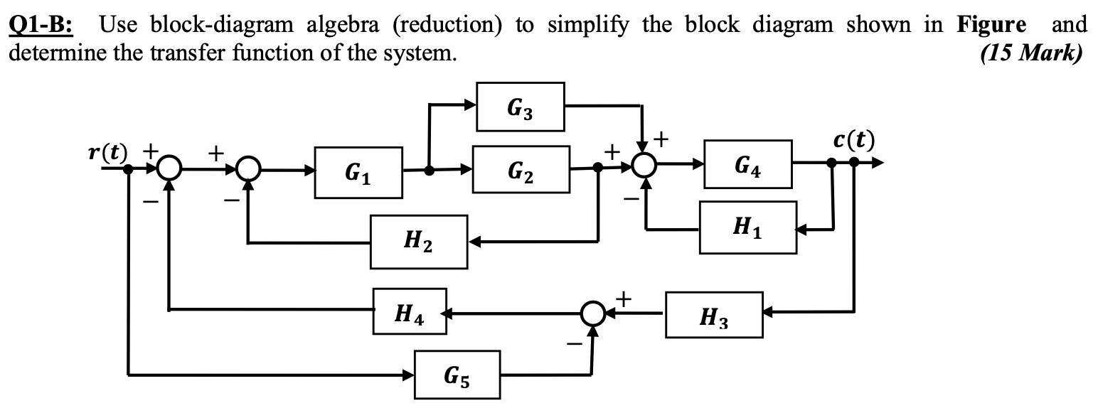 Solved Q1-B: Use block-diagram algebra (reduction) to | Chegg.com