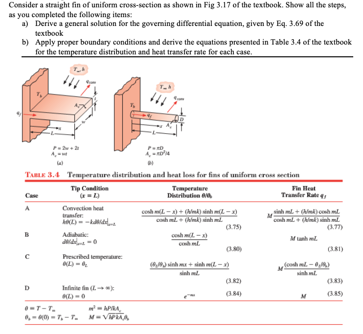 Solved Consider A Straight Fin Of Uniform Cross-section As | Chegg.com