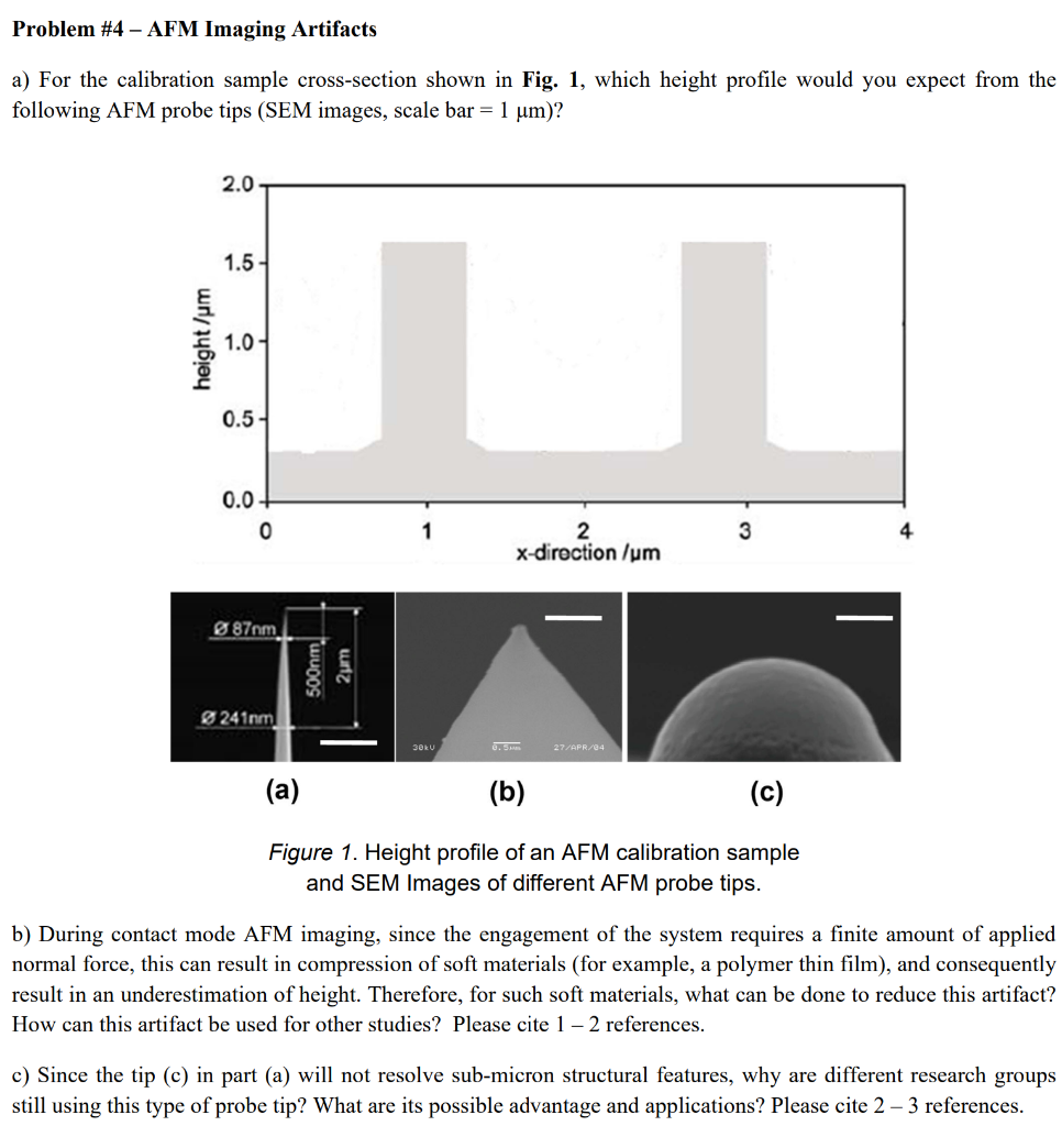 Solved Problem \4 AFM Imaging Artifacts a) For the
