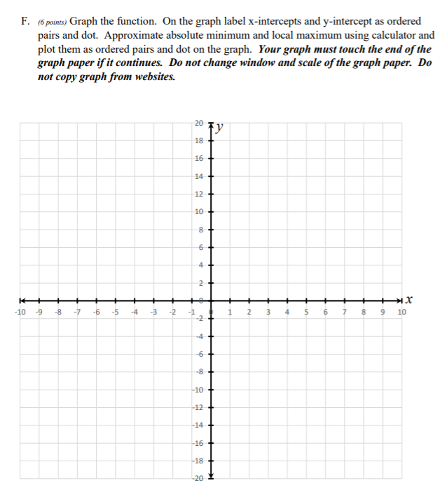 Solved For the polynomial 𝑓(𝑥) = 1 2 𝑥 3 (𝑥 − 3) 2 (𝑥 + | Chegg.com