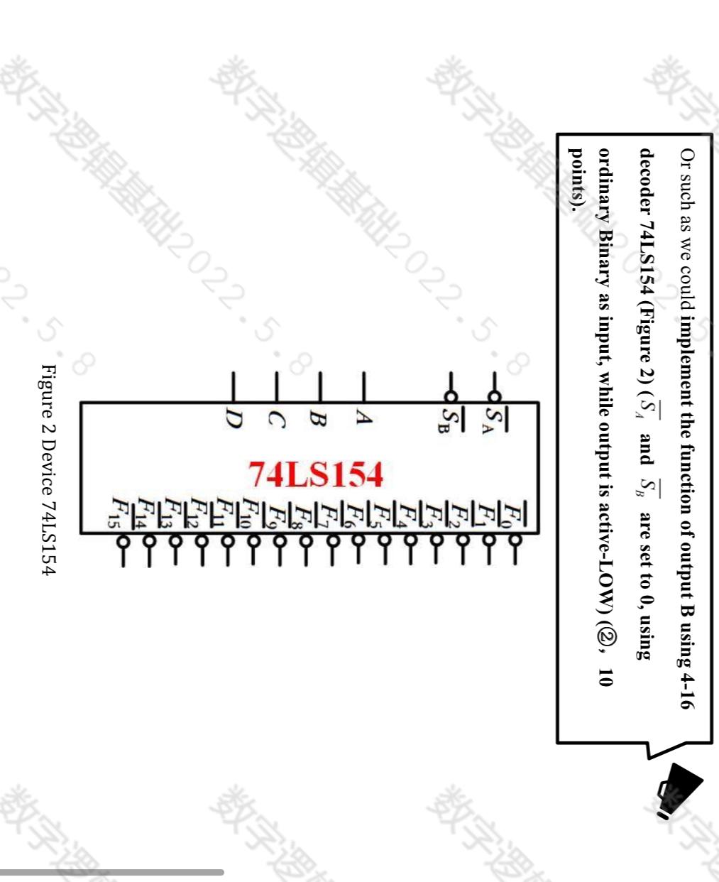 数字Or such as we could implement the function of | Chegg.com