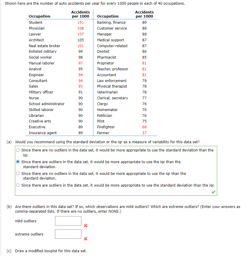 Solved D) If you were asked by an insurance company to | Chegg.com