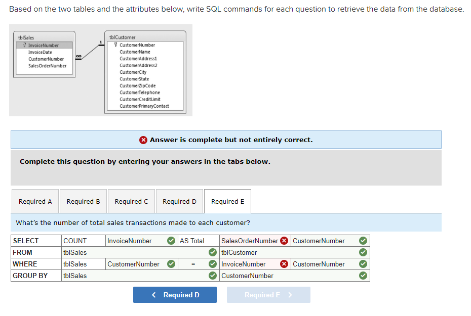 Solved Please HelpBased on the two tables and the attributes | Chegg.com