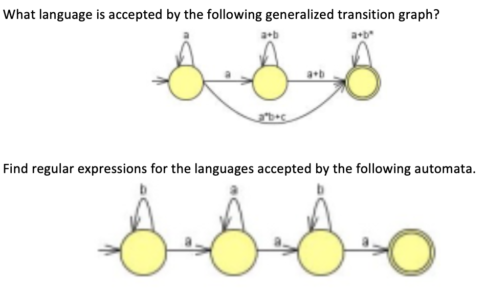 Solved What Language Is Accepted By The Following | Chegg.com