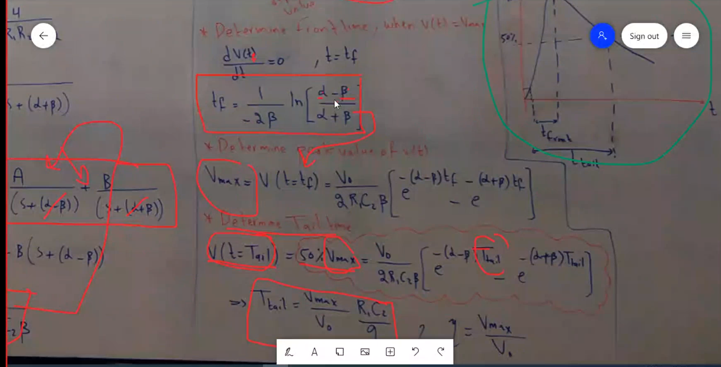 Solved Use Laplace Equation Jw S For Ex Zc1 1 C1s A Chegg Com