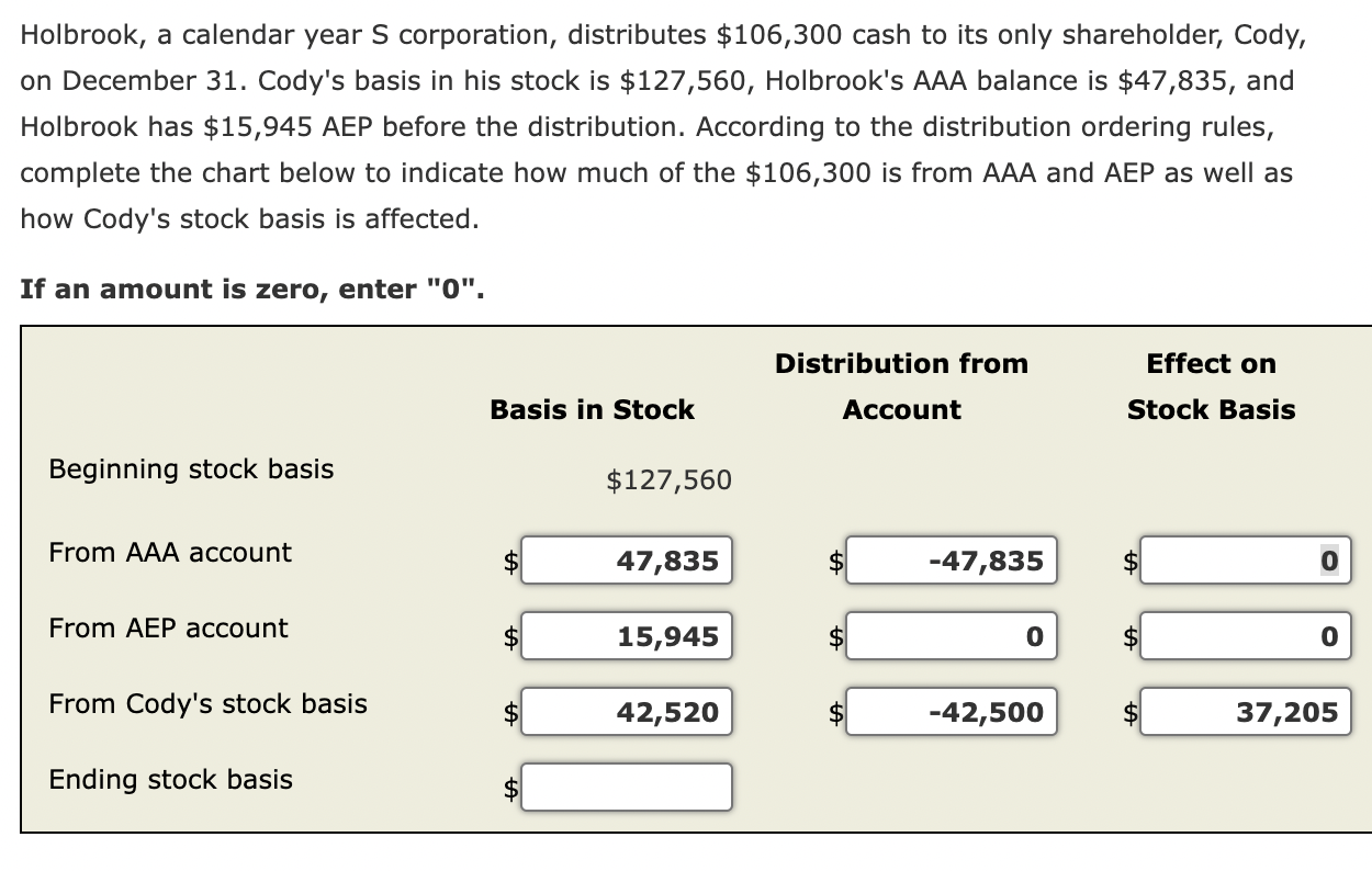 Solved Holbrook a calendar year S corporation distributes Chegg com