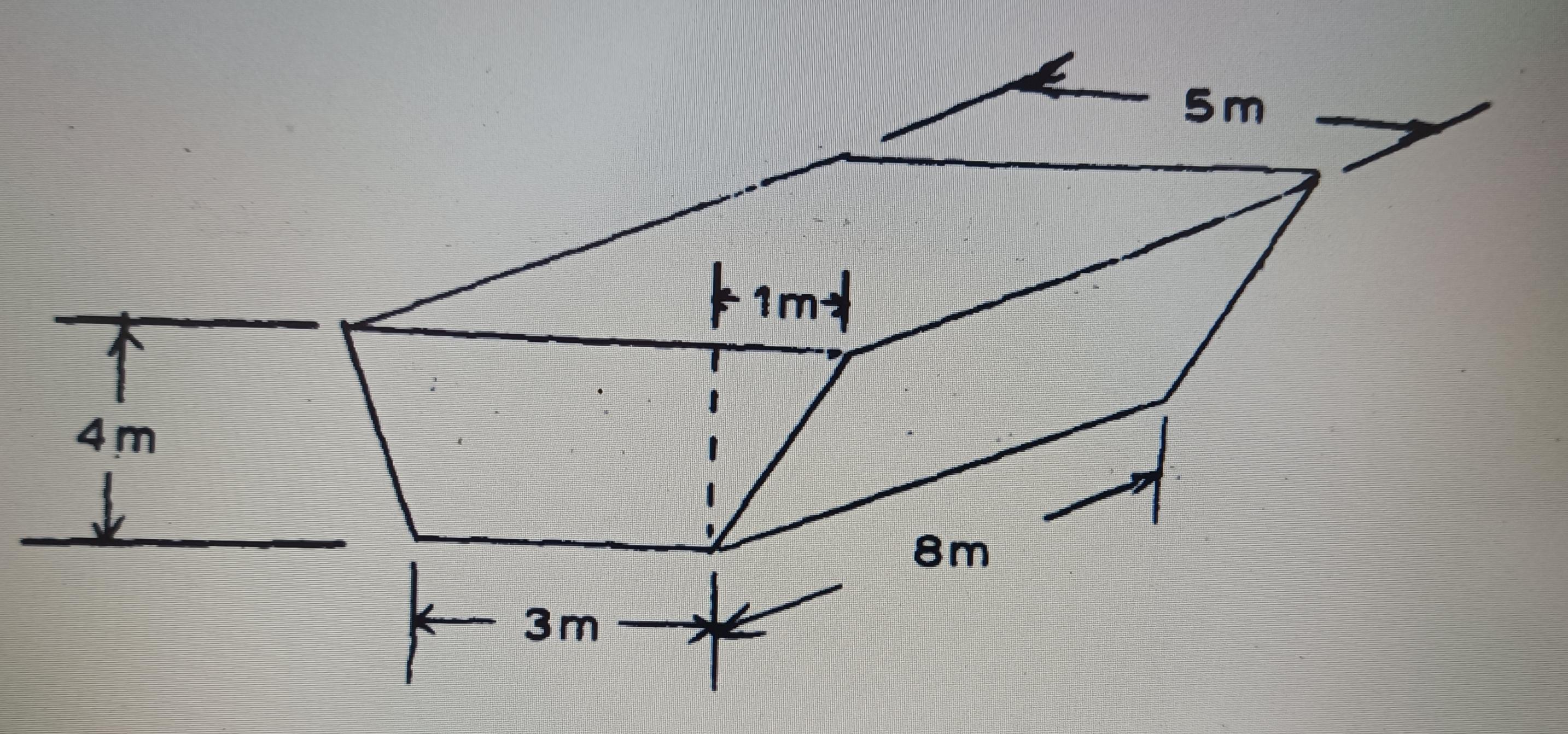 Solved A vat full of paint (SG= .80) is 8m long and 4m deep