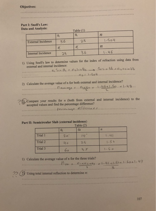 total internal reflection experiment class 12