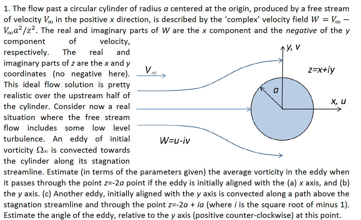 = V. - V 1. The flow past a circular cylinder of | Chegg.com