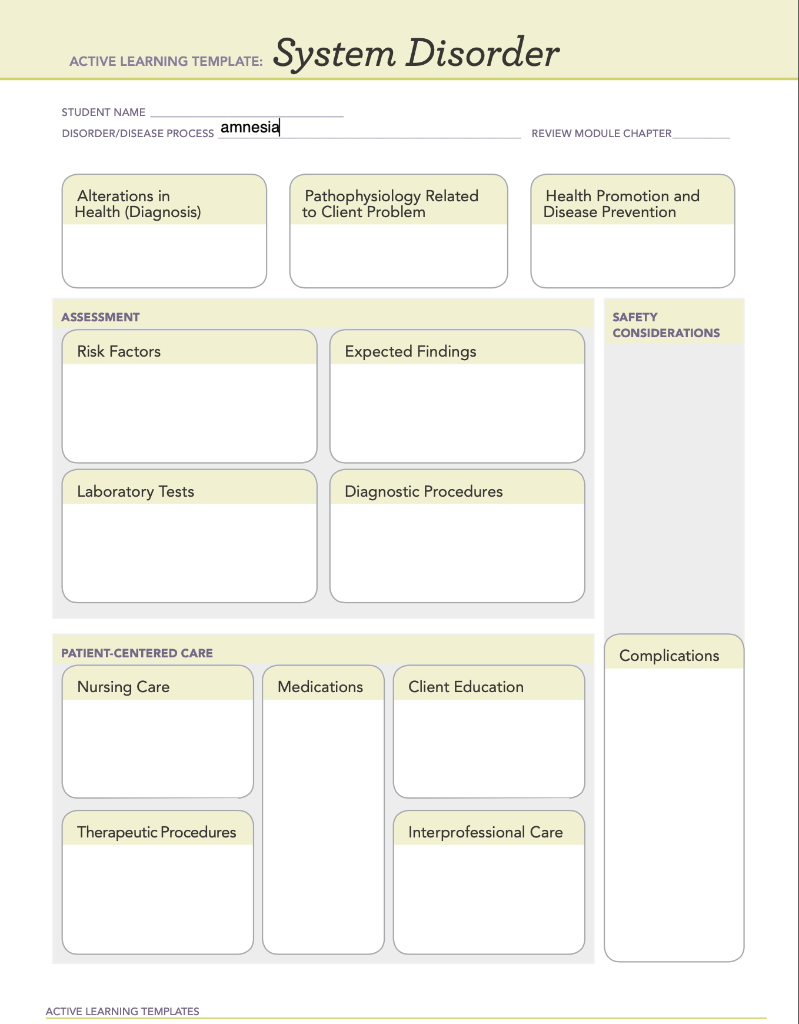 Solved ACTIVE LEARNING TEMPLATE: System Disorder STUDENT | Chegg.com