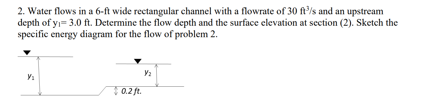 Solved 2. Water flows in a 6-ft wide rectangular channel | Chegg.com