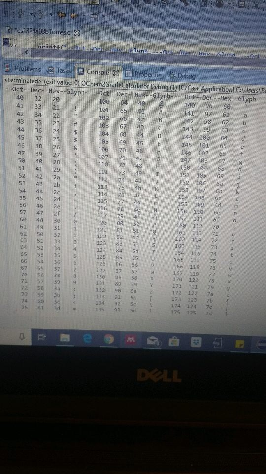 Solved Write a C program that builds the ASCII table, which | Chegg.com